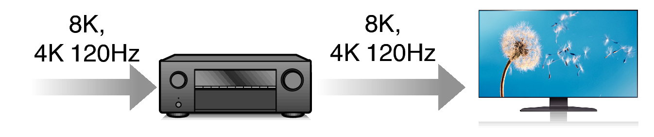 Feature1 X38